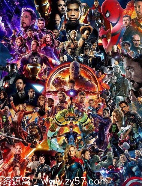 漫威迷必看全网高清漫威电影大集合 - 零零盘