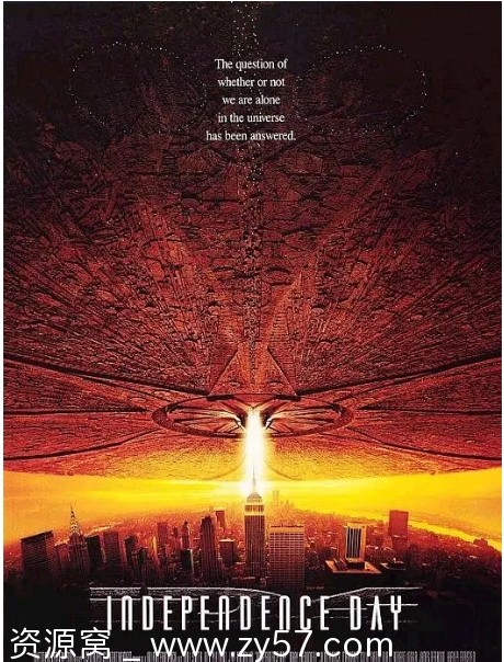 美国电影《独立日》1-2部（1996-2016）动作科幻冒险灾难全集下载 - 零零盘