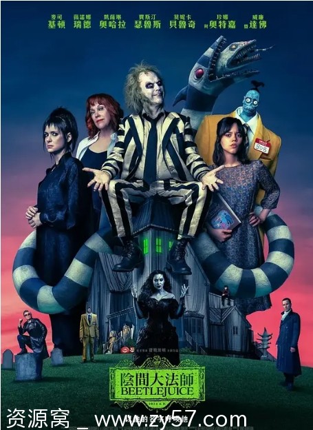 电影资源分享《怪奇大法师》美国经典恐怖片高清下载 - 零零盘