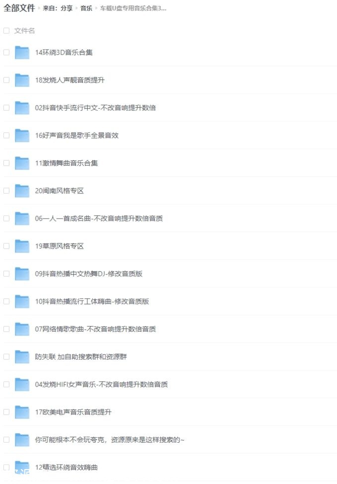 车载音乐精选U盘 3068首歌曲 24G容量 高品质分享 - 零零盘