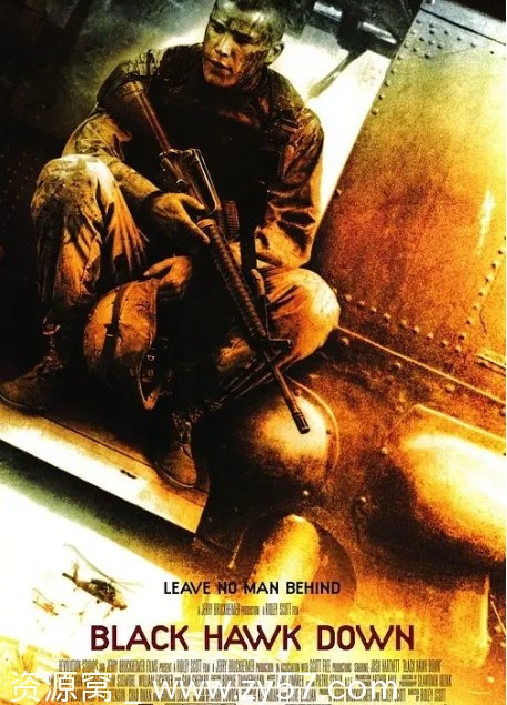 黑鹰坠落电影海报