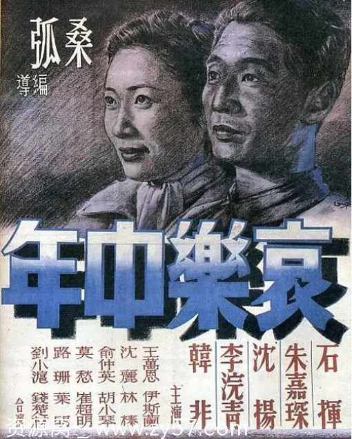 哀乐中年电影海报