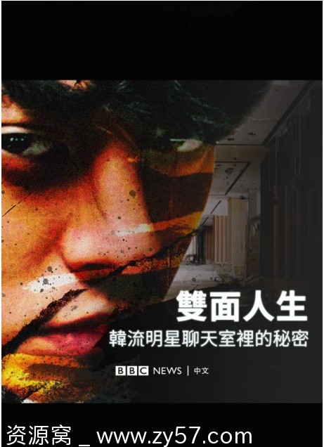 Burning Sun纪录片海报