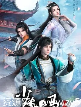 少年白马醉春风海报