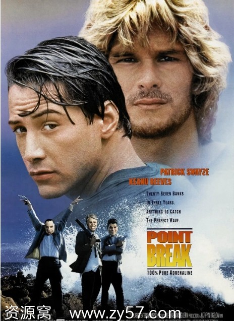 电影《惊爆点》海报