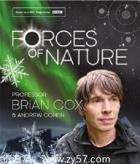 自然的力量 海报