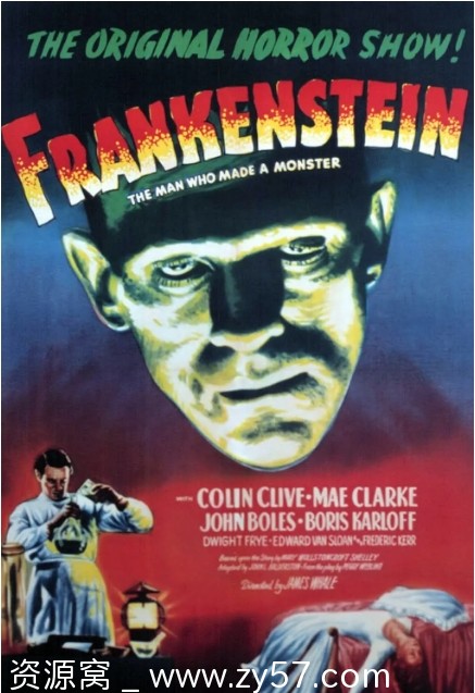 科学怪人电影海报