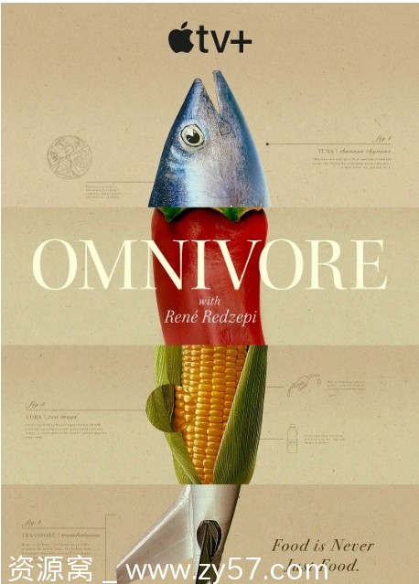 美国纪录片《舌尖上的世界》2024豆瓣7.4分 免费观看资源分享 - 零零盘