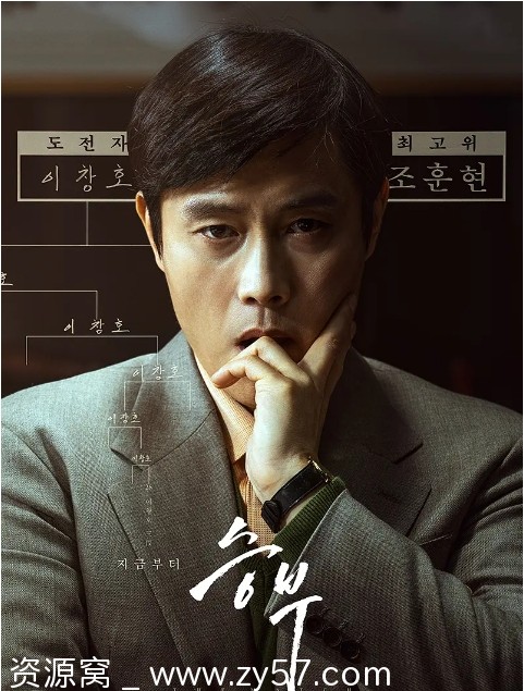 韩国电影《终极对弈》2025年剧情解析 - 零零盘