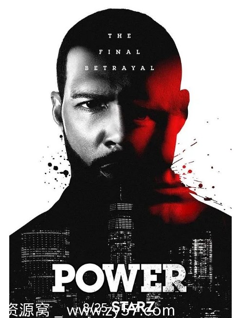 美剧推荐《权欲》全集1-6季剧情犯罪剧情豆瓣8.0 - 零零盘