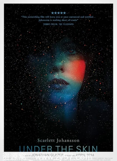 电影《皮囊之下》海报