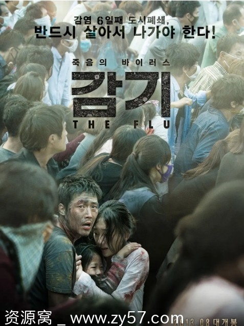 流感电影海报