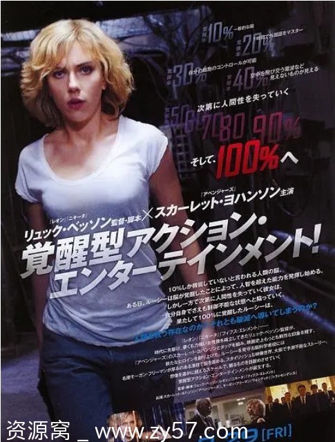 电影《超体》海报