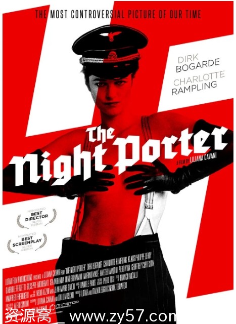 午夜守门人电影海报