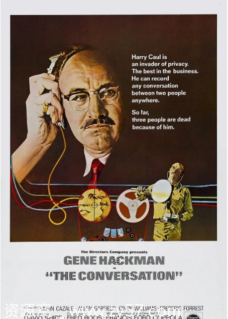 窃听大阴谋电影海报