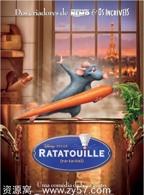 美食总动员海报