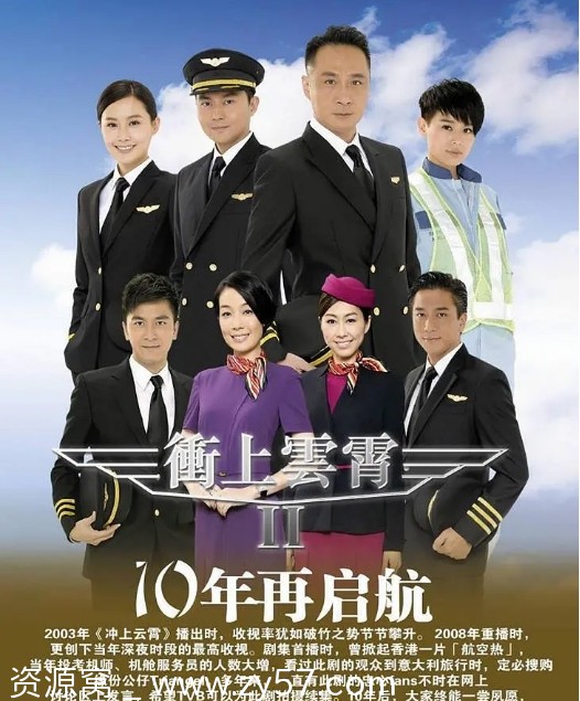 冲上云霄II海报