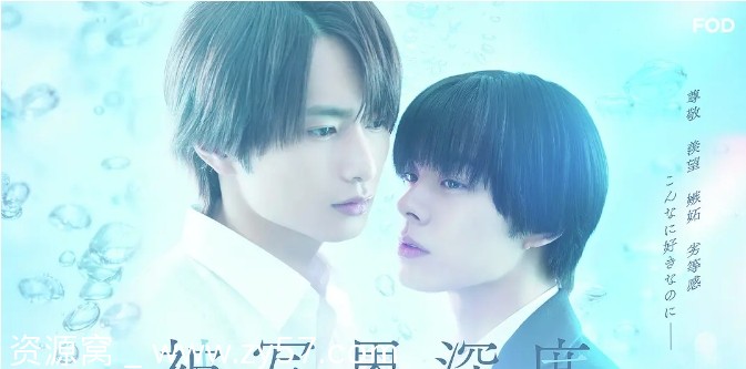 失焦的深度 海报