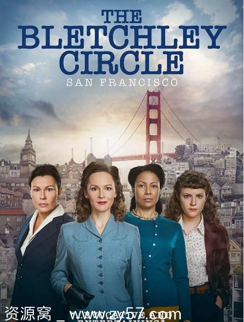 布莱切利四人组之旧金山海报
