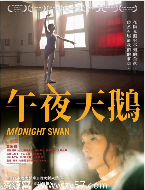 午夜天鹅电影海报