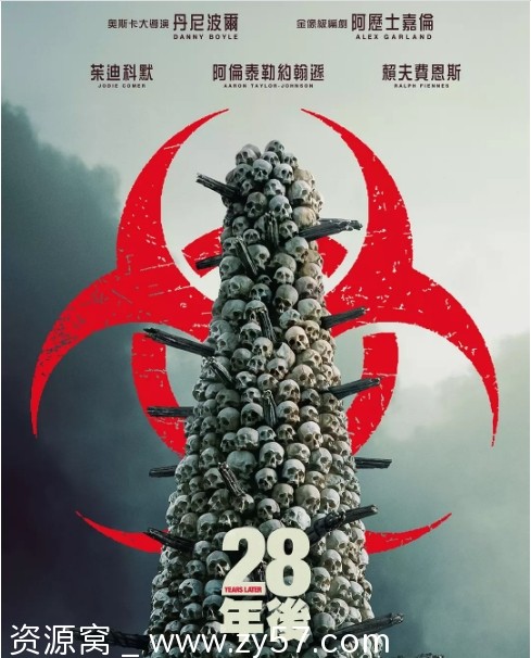 惊变28年电影海报