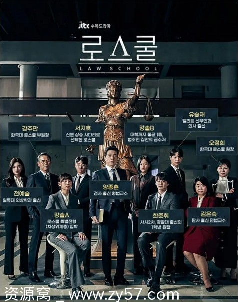 韩剧《至上之法》（2021）剧情介绍 豆瓣评分8.7 - 零零盘