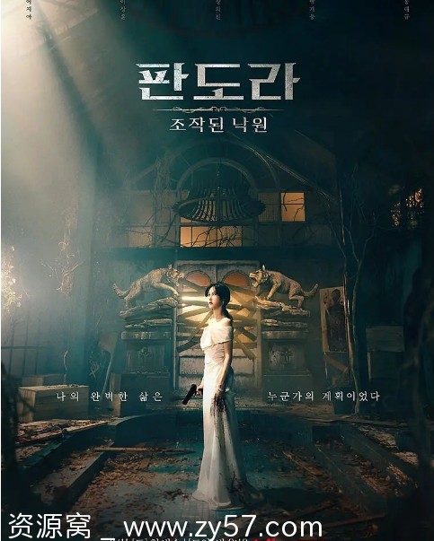 潘多拉：被操纵的乐园海报