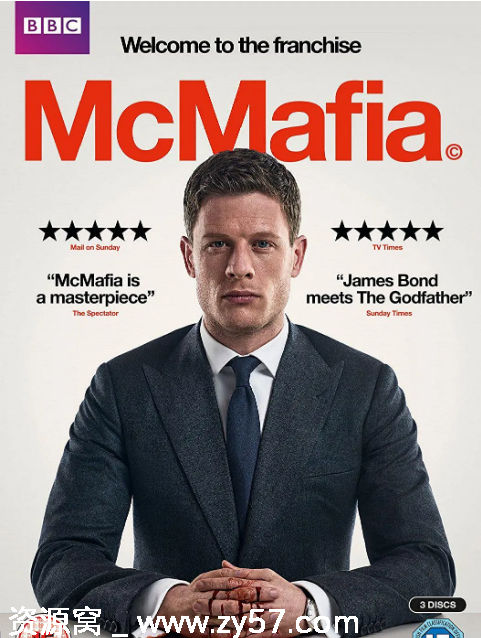 英剧推荐戈德曼家族2018剧情解析/惊悚犯罪元素豆瓣8.6分 - 零零盘