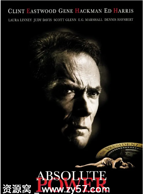 绝对权力电影海报