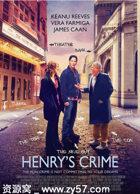 电影《亨利的罪行》海报