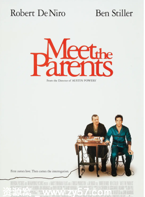美国电影《拜见岳父大人》1-3部2000-2010喜剧爱情豆瓣7.1全集下载 - 零零盘
